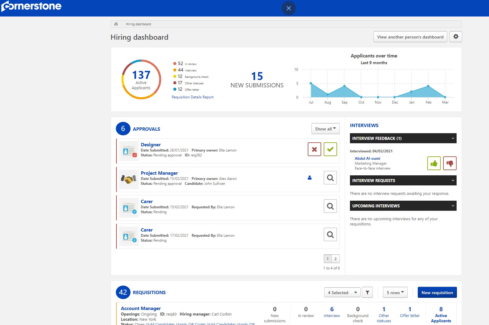 Recruiter dashboard homepage screenshot